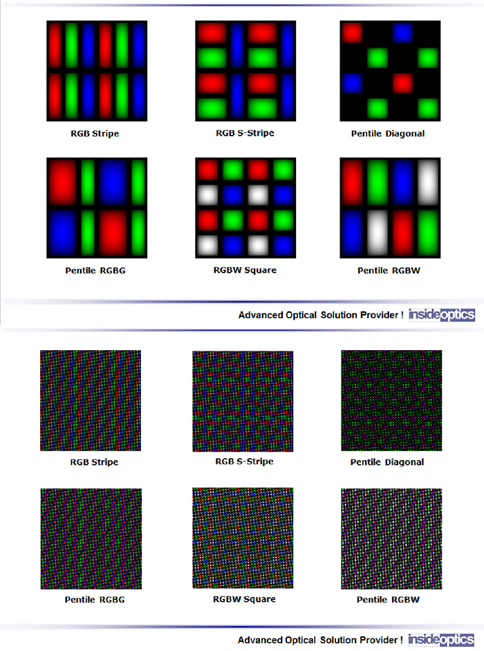 Moire_Vision Tool – Simulation Example 5
